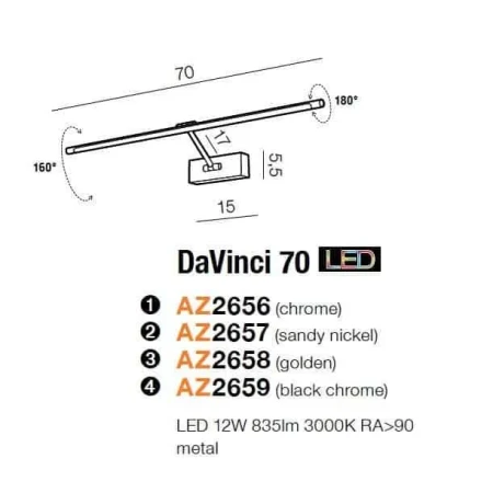 Kinkiet obrazowy DAVINCI 70 złoty AZ2658 - Azzardo