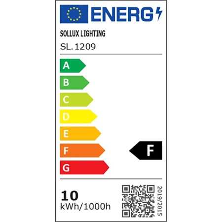 Plafon ZOE biały LED SL.1209 - Sollux