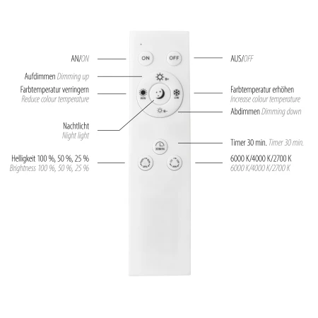 Lampa sufitowa TRAFORO 6853-18 - Paul Neuhaus