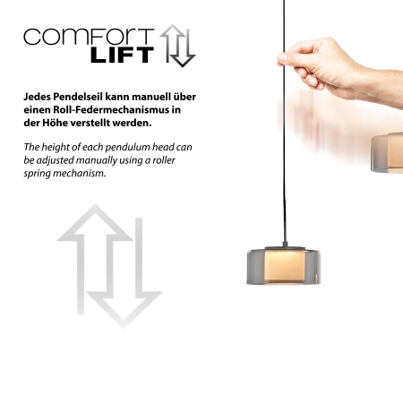 Lampa wisząca RIKA 2115-18 - Paul Neuhaus