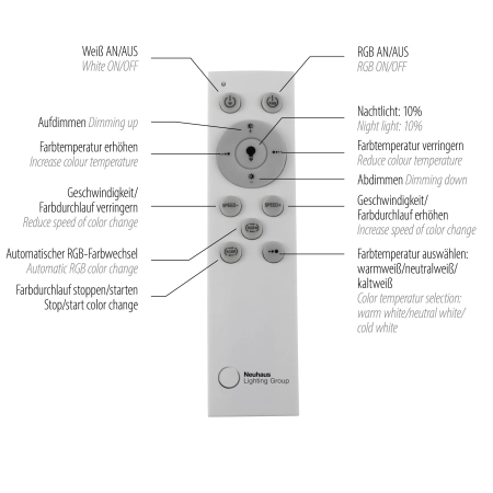 Lampa sufitowa LED na pilota do salonu FELIX60 14635-55 - Paul Neuhaus