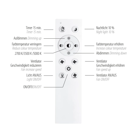 Lampa sufitowa z dwoma wentylatorami na pilota FLAT-AIR 14643-16 - Paul Neuhaus