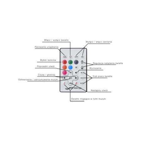 Lampa zewnętrzna z głośnikiem BOOMBOX MEDIUM + REMOTE CONTROL - AZ4664 - Azzardo